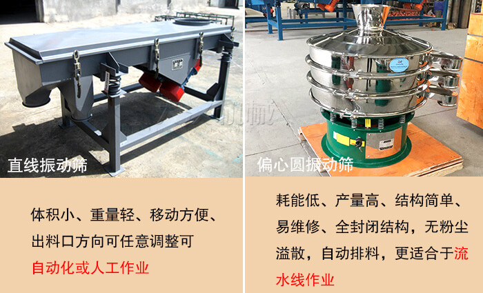 直线振动筛与偏心圆振动筛的特点